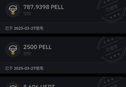 在Bybit挖到3000 Pell！一场对新手超友好的活动体验
