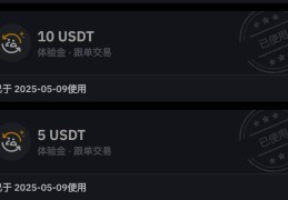 Bybit体验金怎么不见了